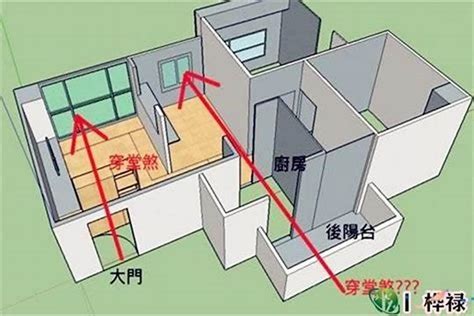 沒陽台的房子|【如何化解沒前陽台】如何化解沒前陽台？破解居家風水五煞，讓。